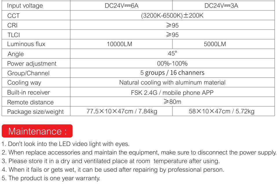 led video panel light